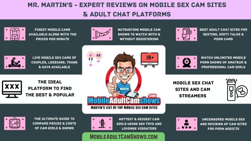 A Quick and Dirty List of The Best Mobile Sex Cams for 2024